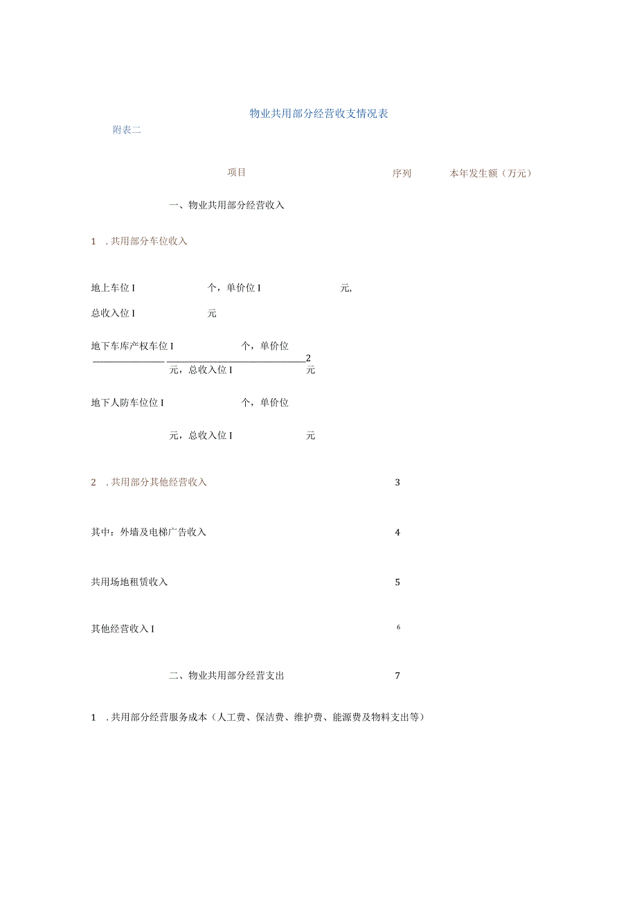 物业共用部分经营收支情况表（包干制附表）.docx_第1页