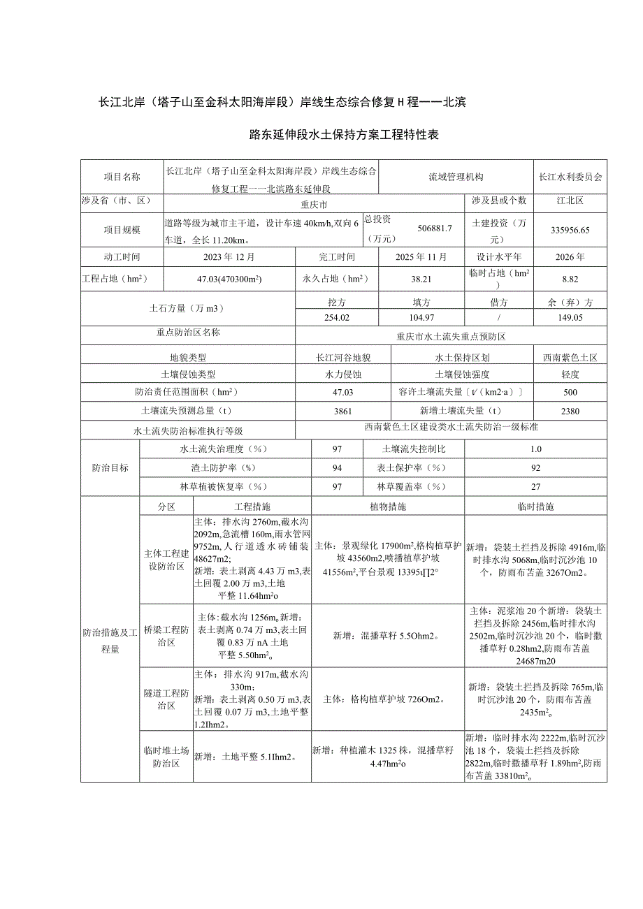 长江北岸塔子山至金科太阳海岸段岸线生态综合修复工程——北滨路东延伸段水土保持方案工程特性表.docx_第1页