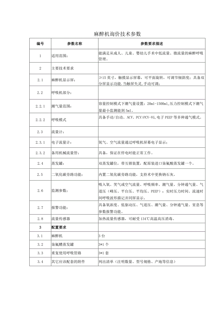 麻醉机询价技术参数.docx_第1页