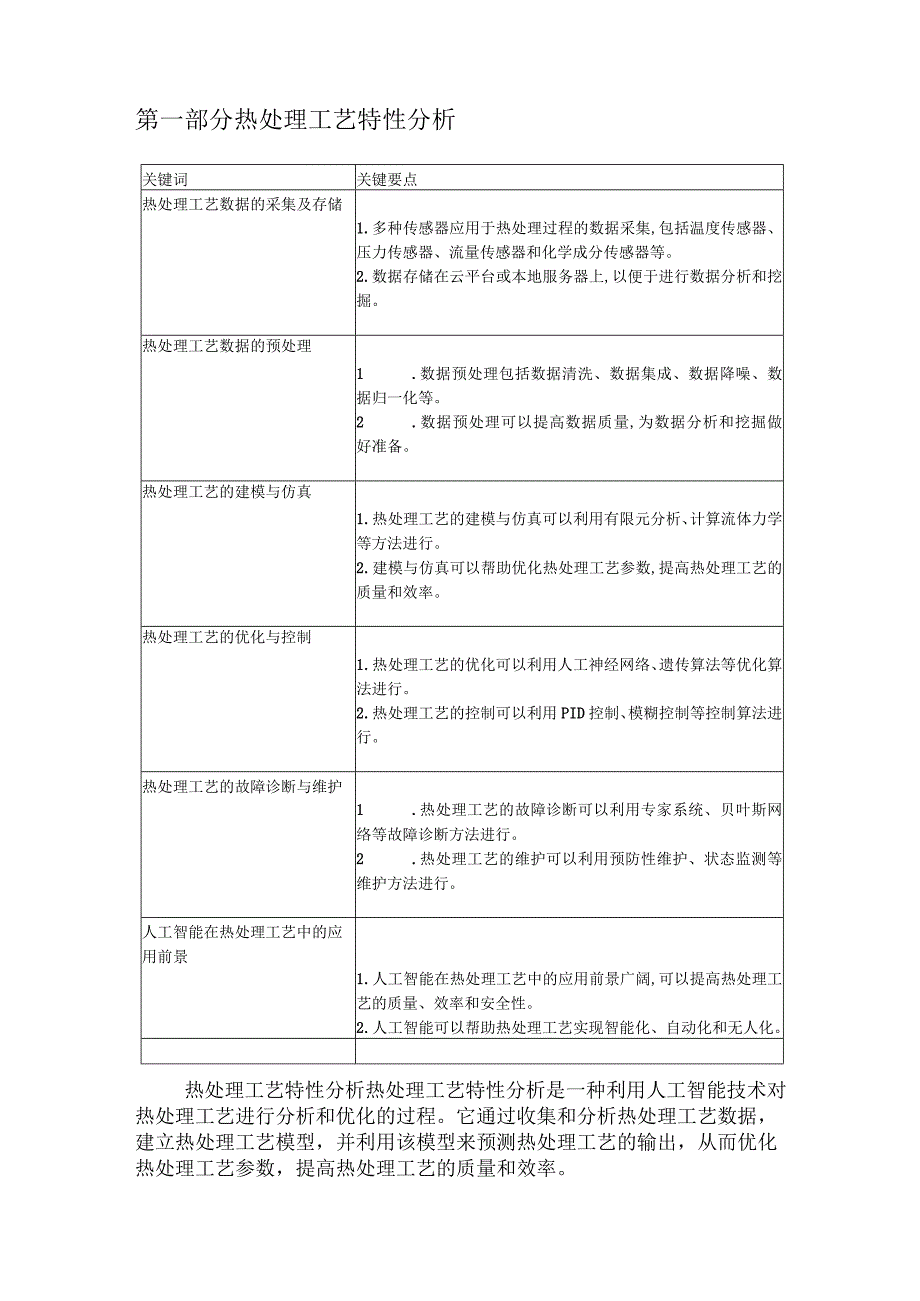 热处理工艺人工智能应用.docx_第2页