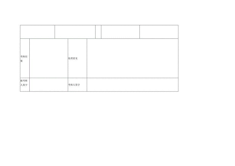 生产部安全生产责任制考核表.docx_第3页