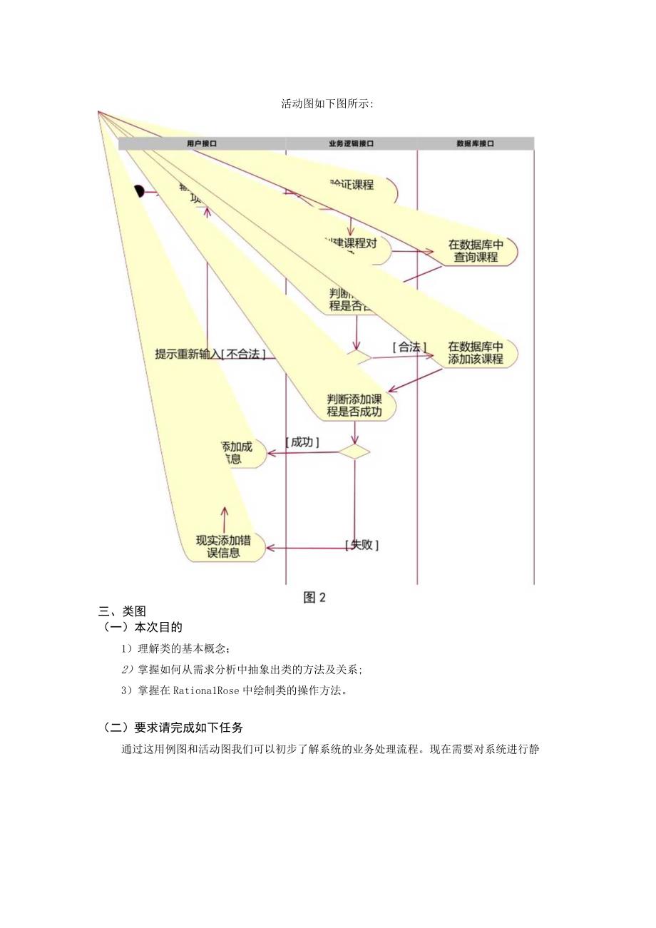 面向对象方法在线选课系统UML建模报告.docx_第2页