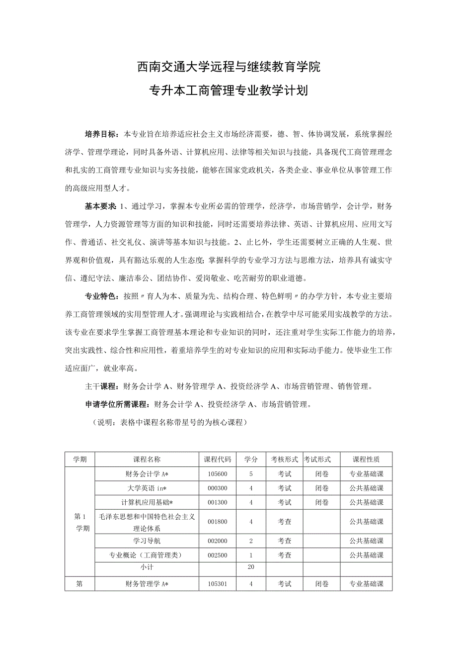 西南交通大学远程与继续教育学院专升本工商管理专业教学计划.docx_第1页