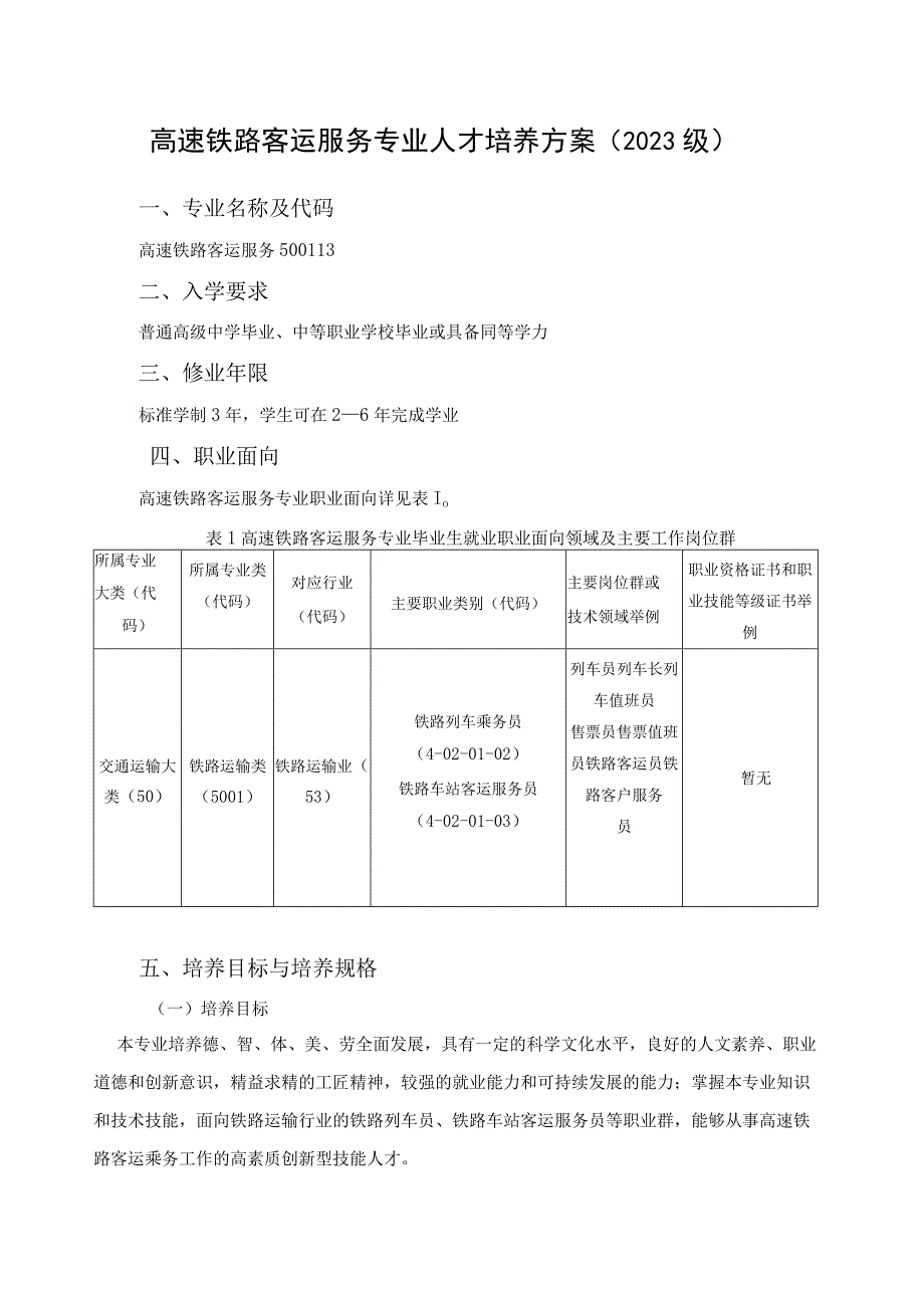 高速铁路客运服务专业人才培养方案2021级.docx_第1页