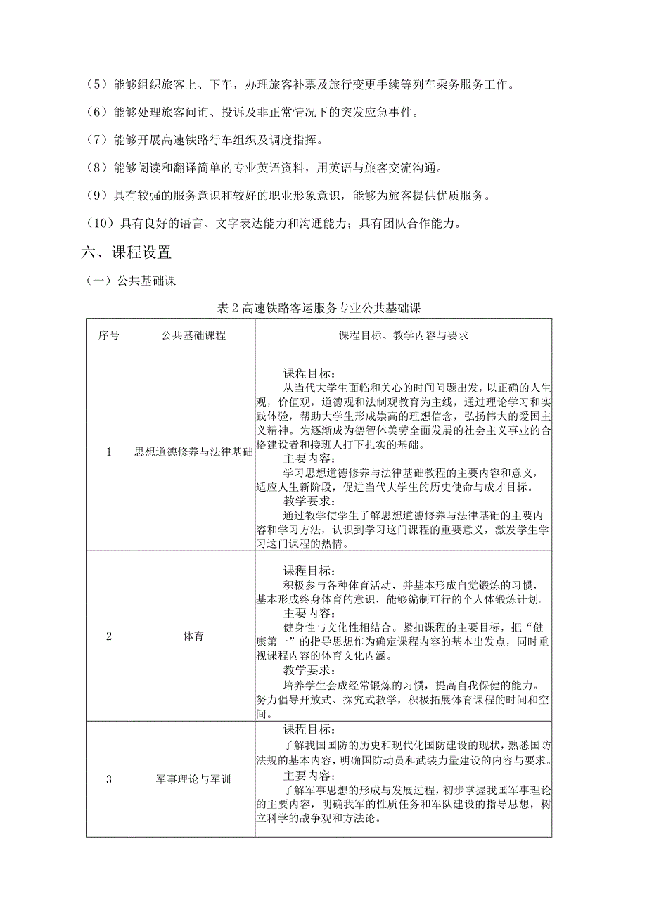 高速铁路客运服务专业人才培养方案2021级.docx_第3页