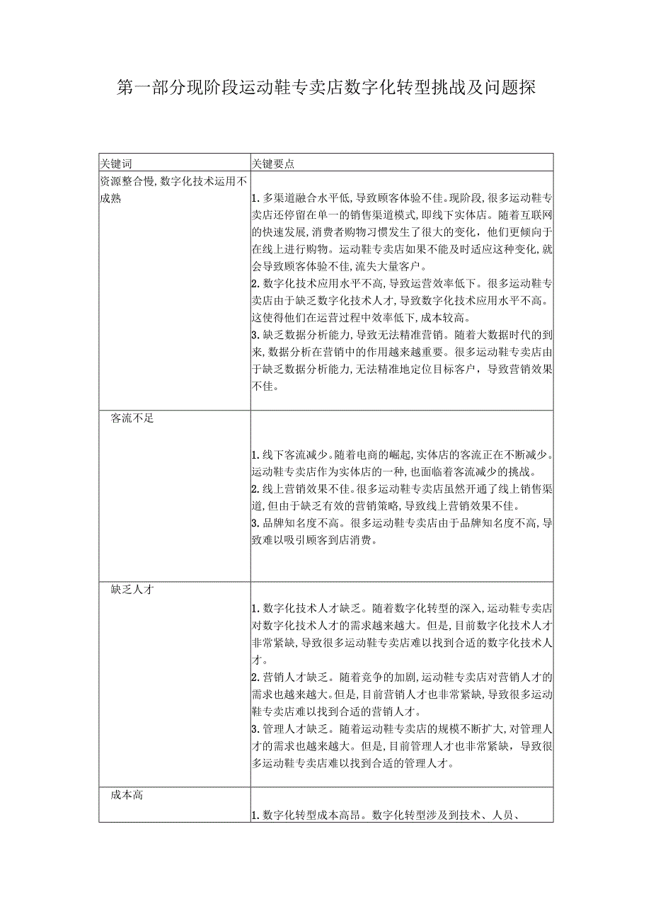 运动鞋专卖店数字化转型策略研究.docx_第2页