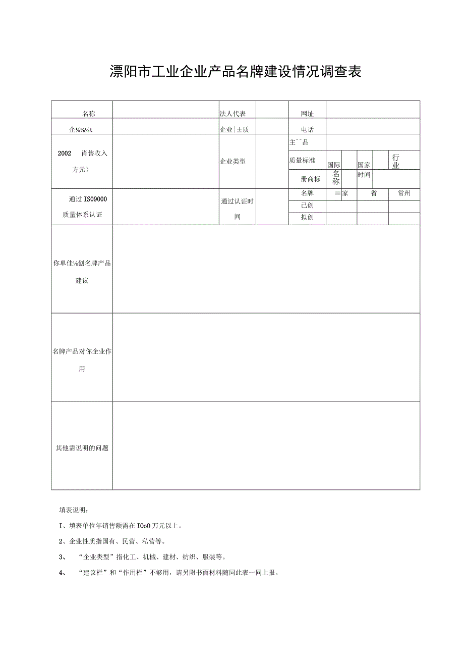 溧阳市工业企业产品名牌建设情况调查表.docx_第1页