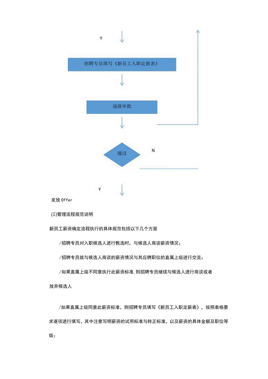 薪酬管理流程实例.docx_第3页