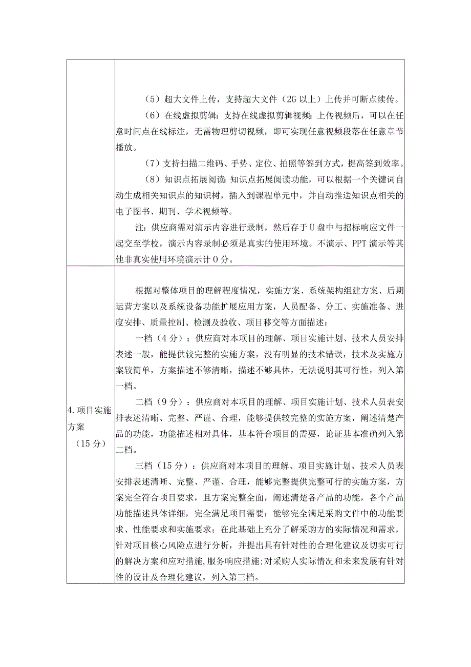 评审方法及评分标准.docx_第2页