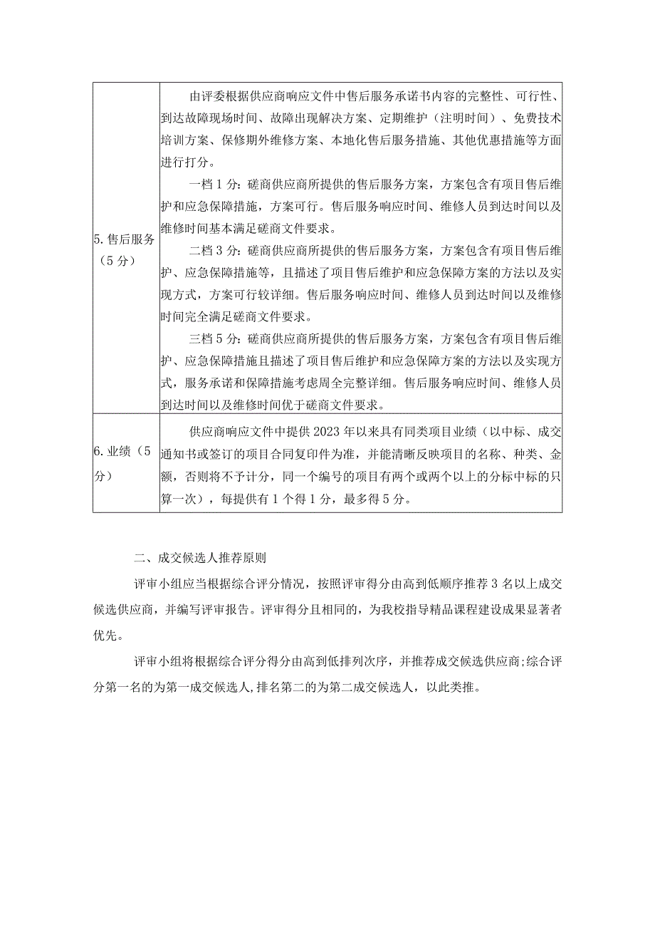 评审方法及评分标准.docx_第3页