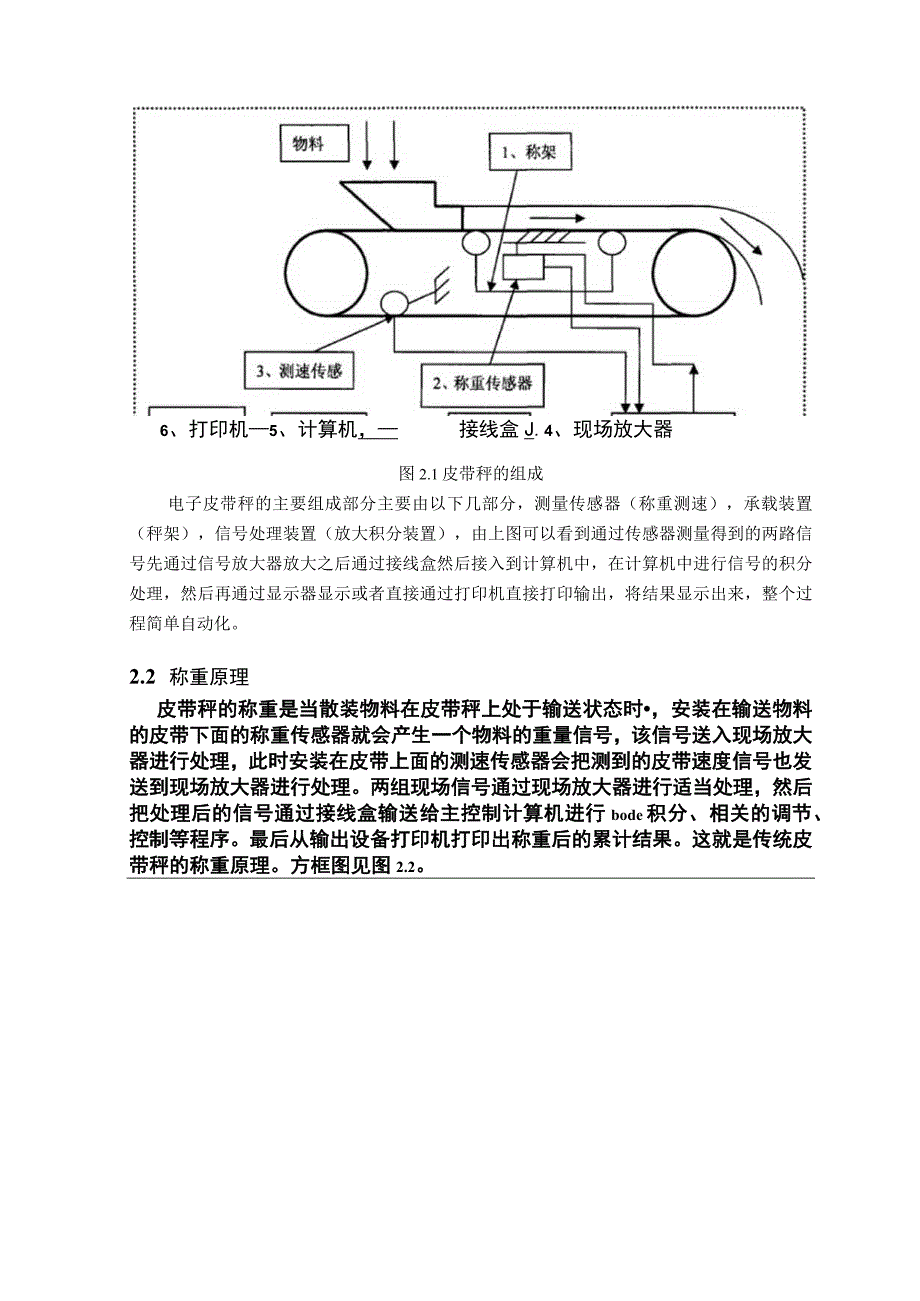 电子皮带秤设计精选.docx_第3页