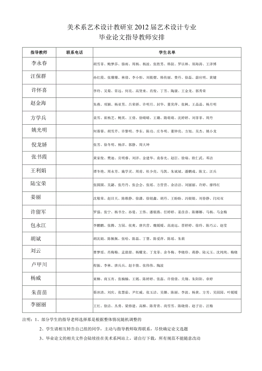 美术系艺术设计教研室2012届艺术设计专业毕业论文指导教师安排.docx_第1页