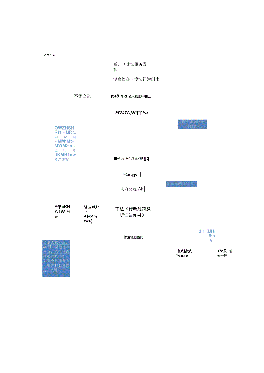 自然资源行政处罚业务规范.docx_第2页