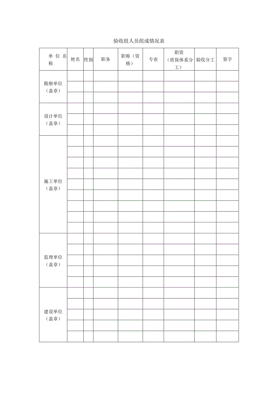 竣工验收相关资料.docx_第2页