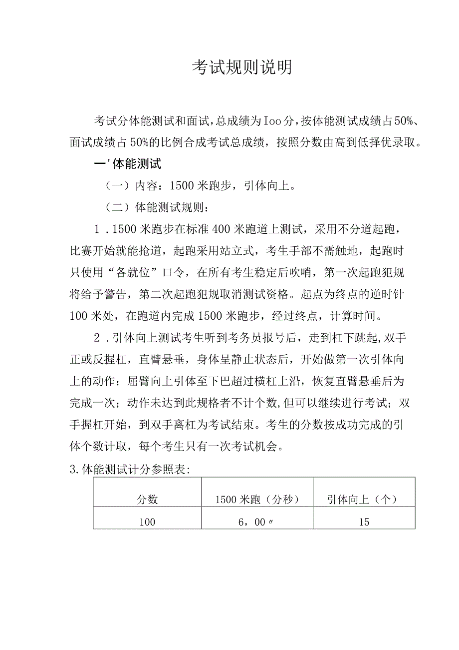 考试规则说明.docx_第1页