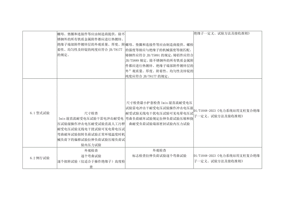 编制说明20230925-肖翔（通用部分）-天选打工人.docx_第2页