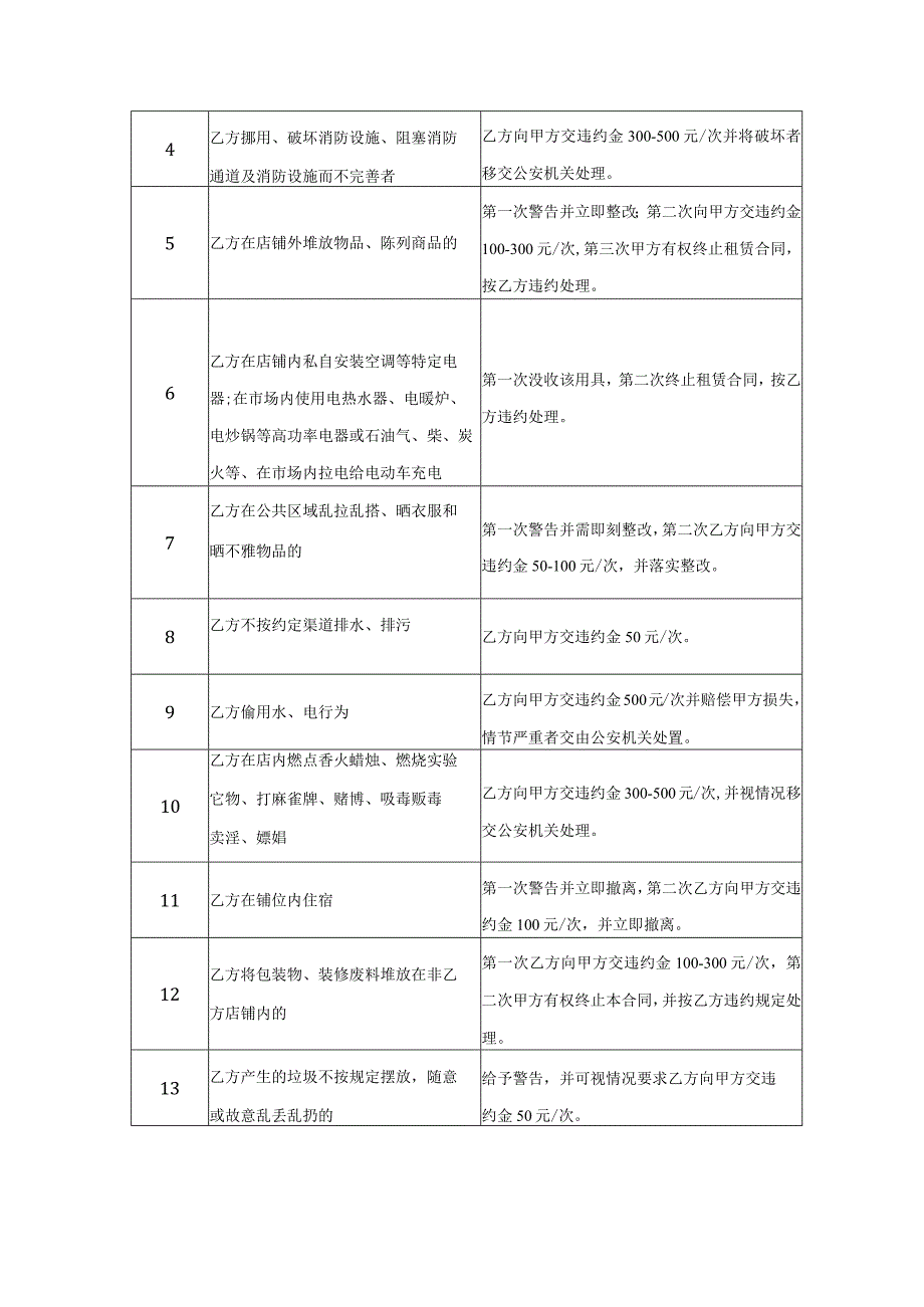 管理协议书样本.docx_第3页