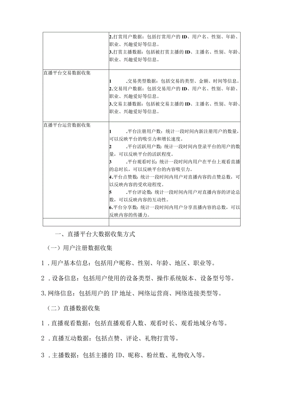 直播平台大数据的收集、分析与应用.docx_第3页