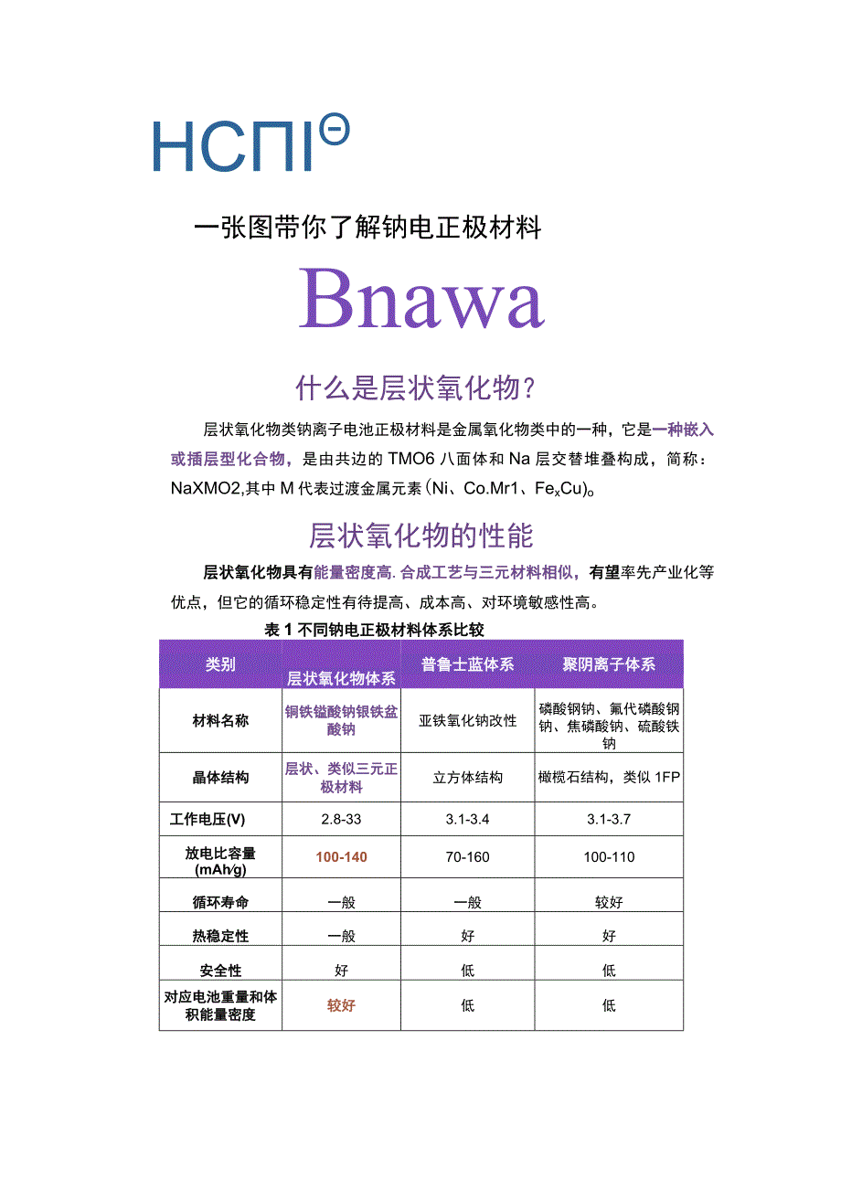 钠离子电池正极材料——层状氧化物.docx_第2页