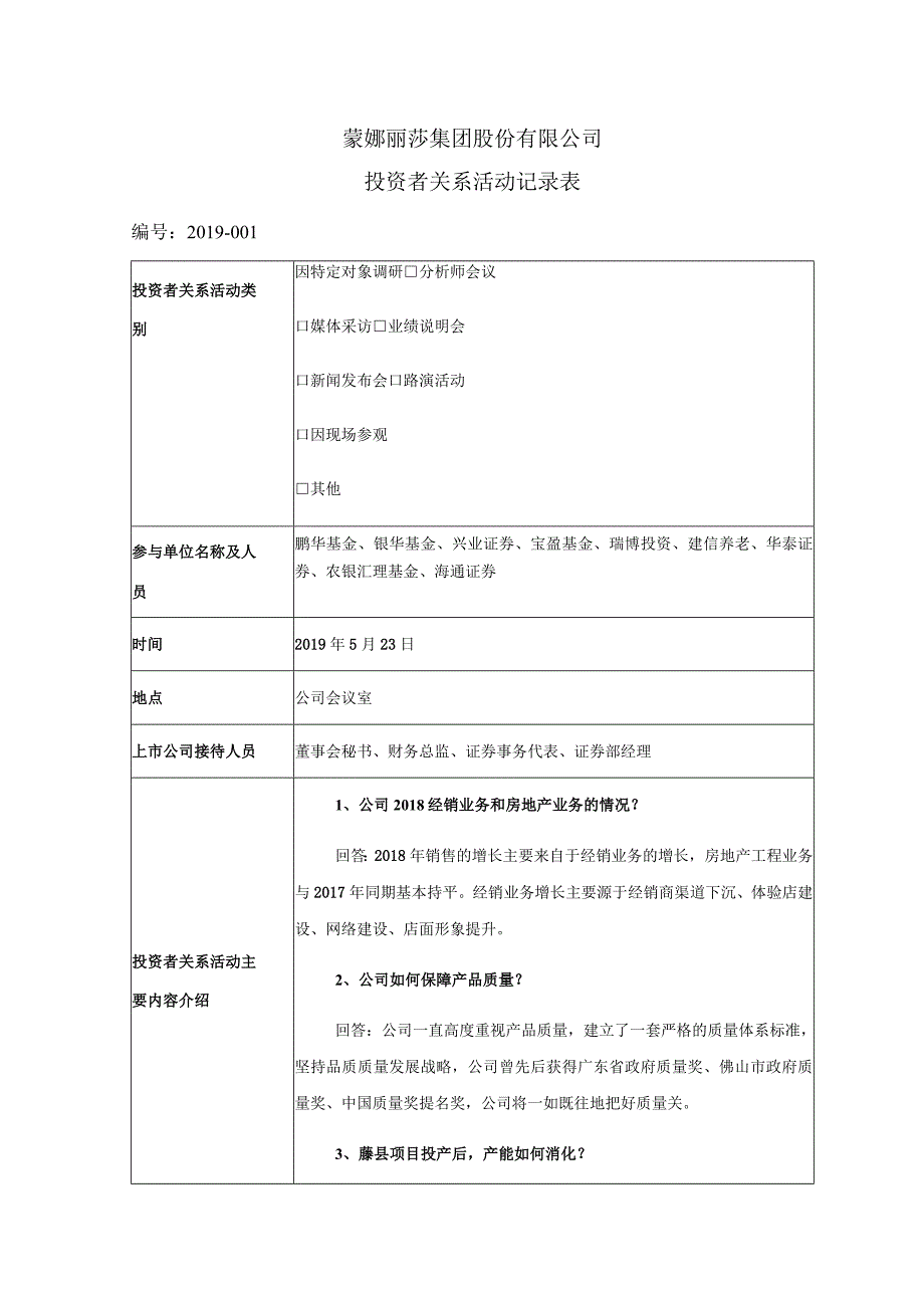 蒙娜丽莎集团股份有限公司投资者关系活动记录表.docx_第1页