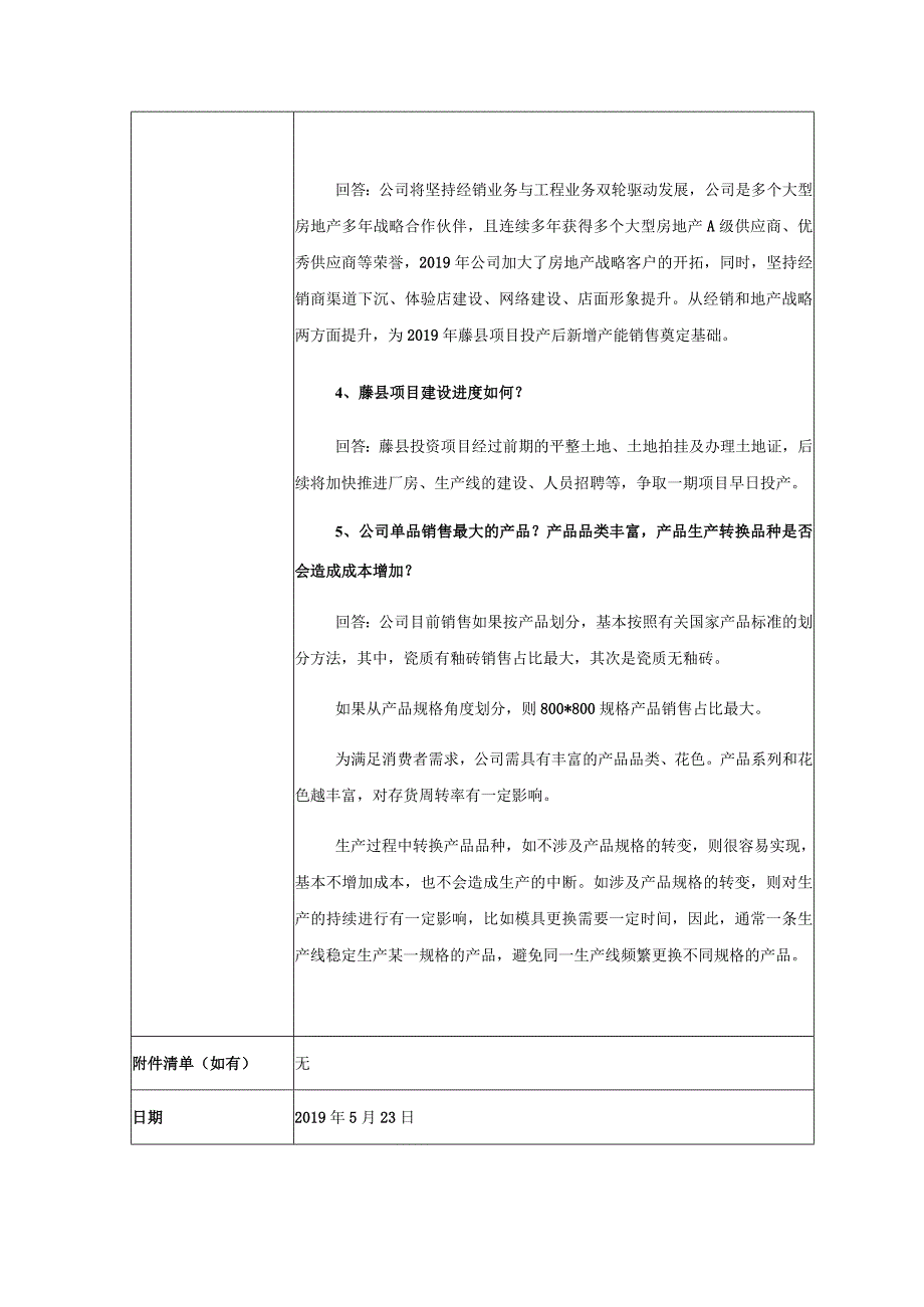 蒙娜丽莎集团股份有限公司投资者关系活动记录表.docx_第2页