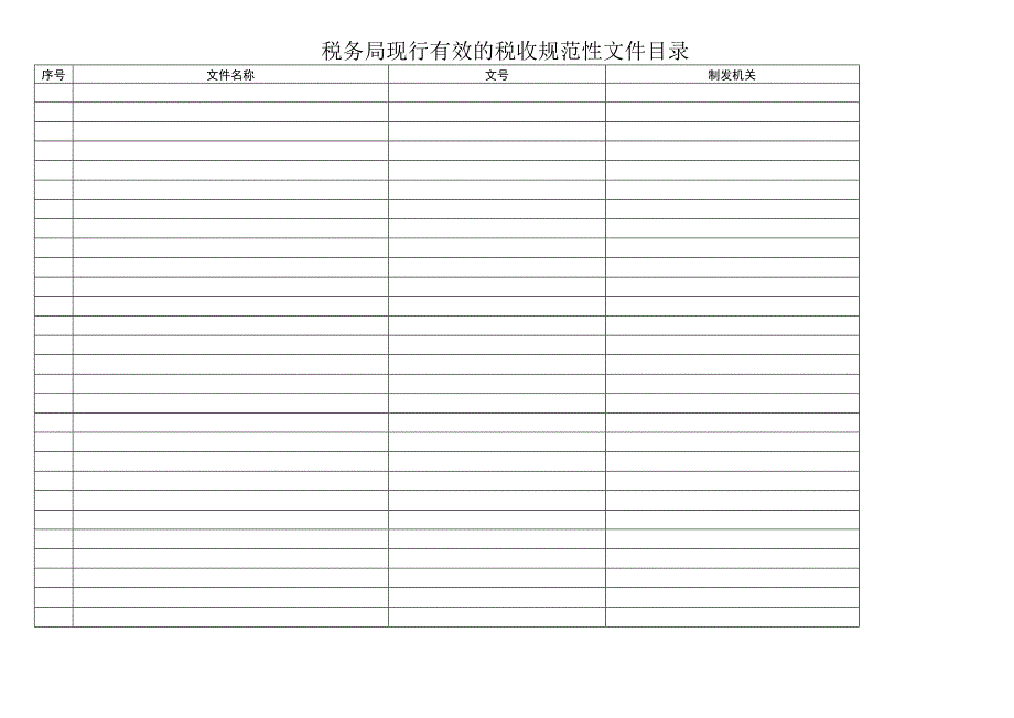 税务局现行有效的税收规范性文件目录.docx_第1页