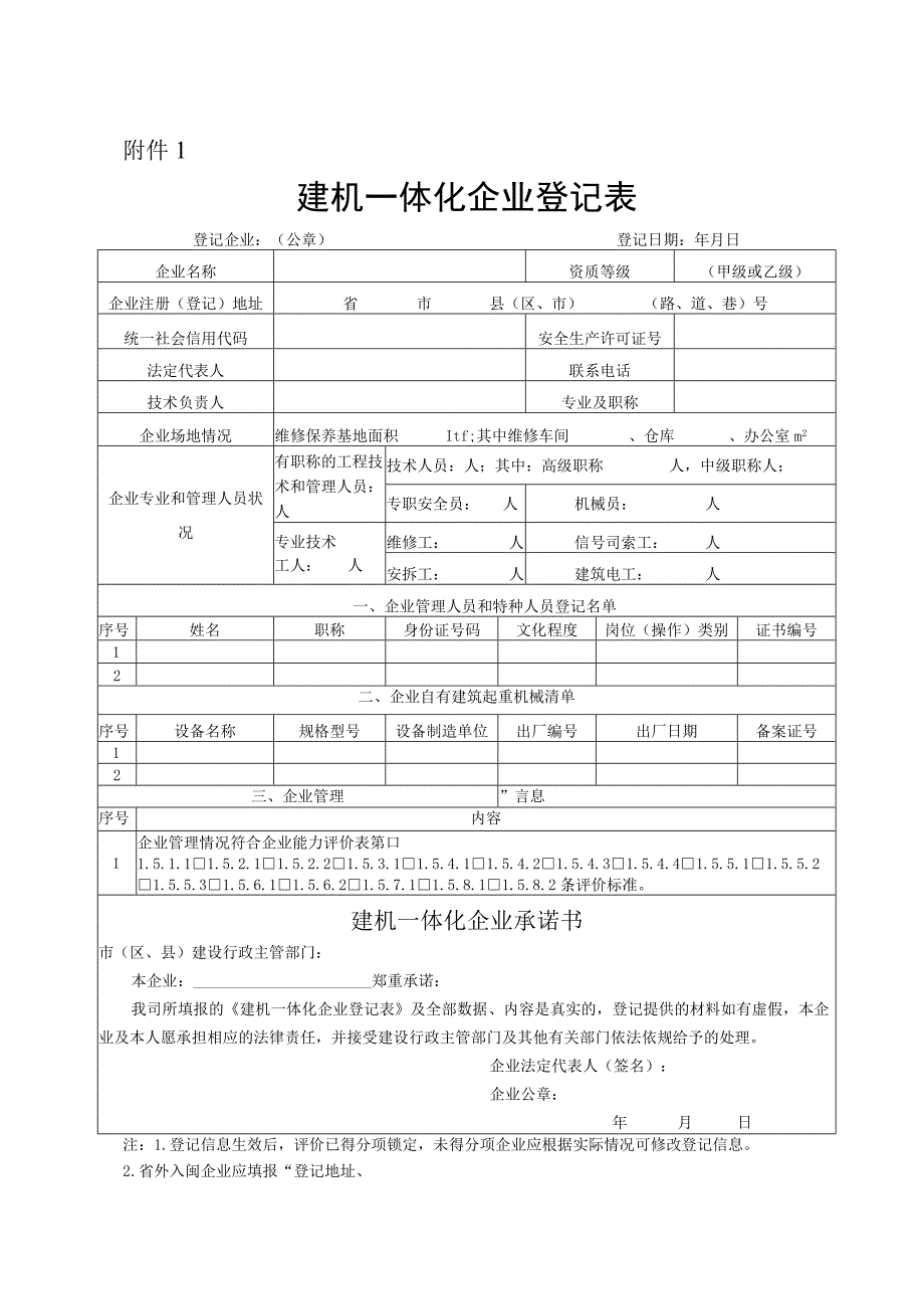 福建省建机一体化企业信用综合评价办法附件.docx_第1页