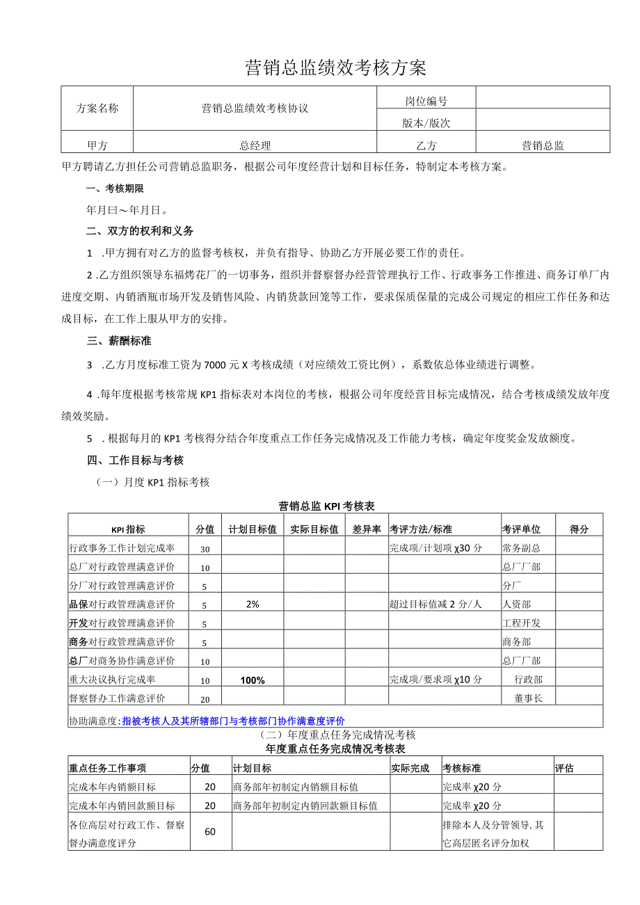 营销总监绩效考核方案.docx_第1页