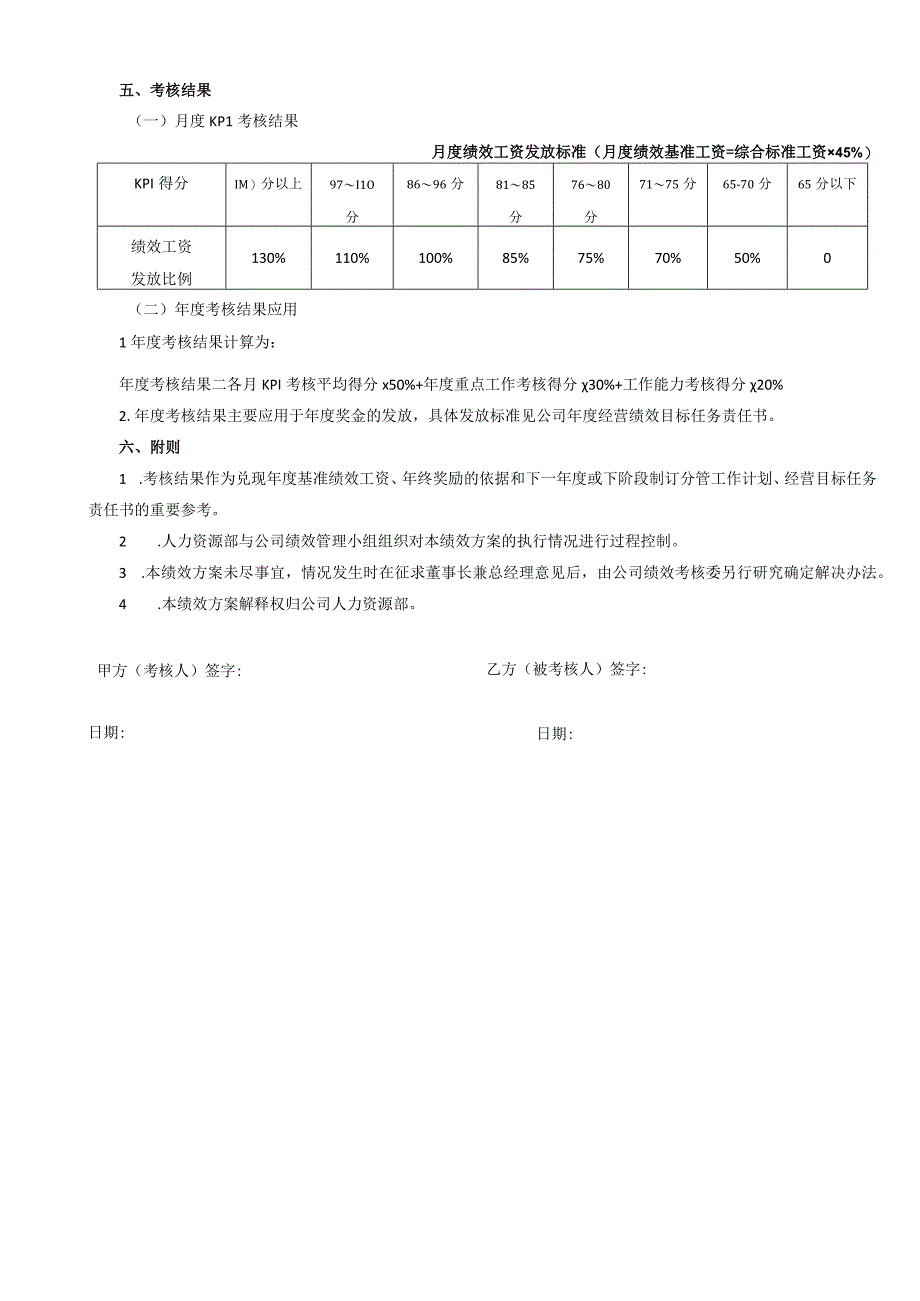 营销总监绩效考核方案.docx_第2页