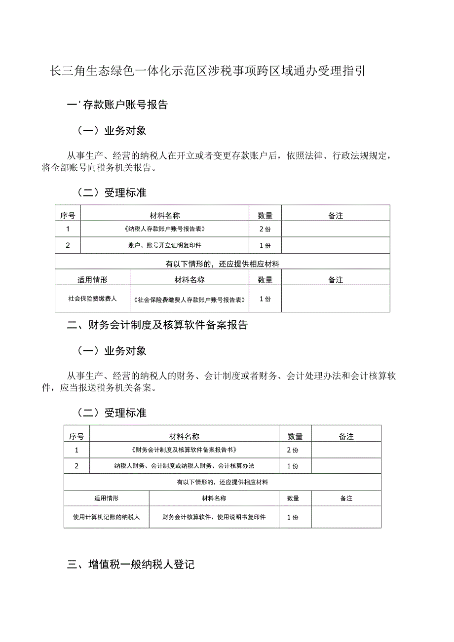 长三角生态绿色一体化示范区涉税事项跨区域通办受理指引.docx_第1页