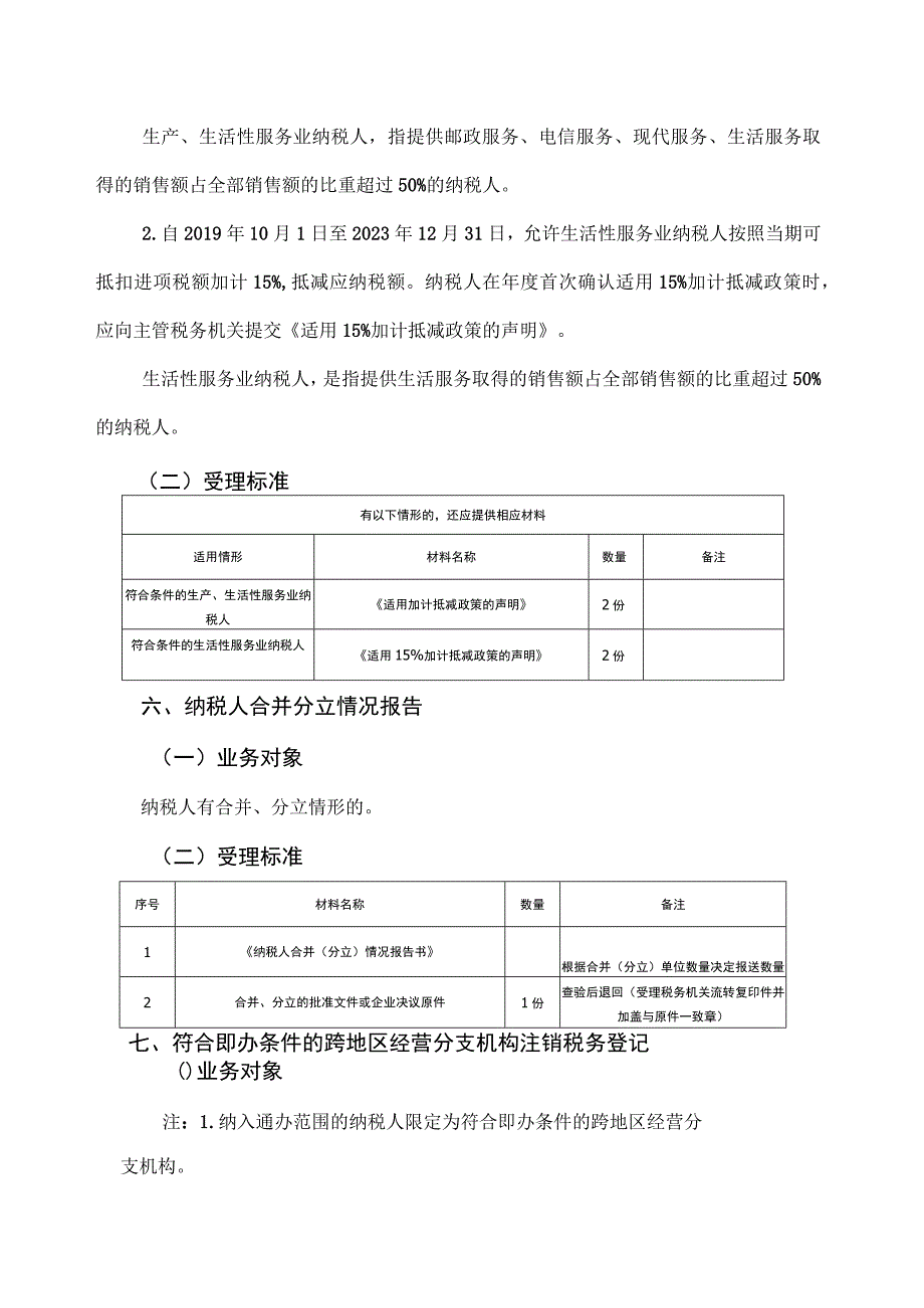 长三角生态绿色一体化示范区涉税事项跨区域通办受理指引.docx_第3页