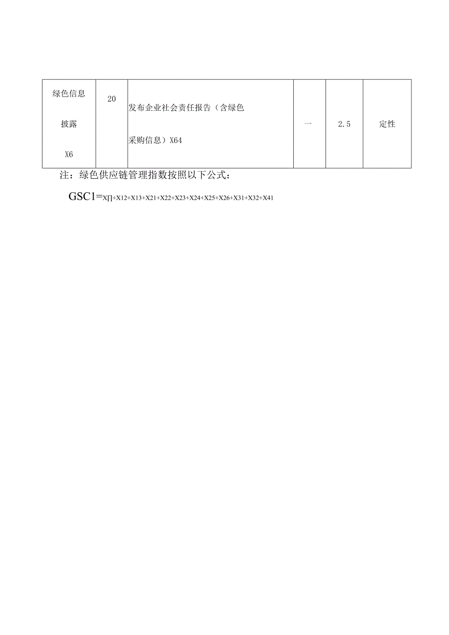 绿色供应链管理企业评价指标体系.docx_第3页