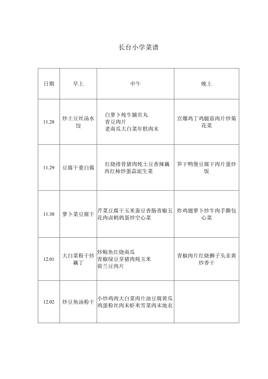 长台小学菜谱.docx_第1页