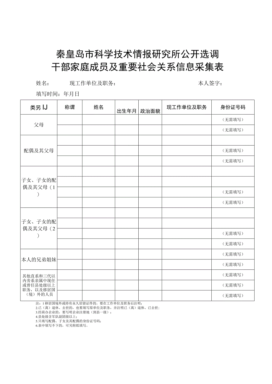 秦皇岛市科学技术情报研究所公开选调干部家庭成员及重要社会关系信息采集表.docx_第1页