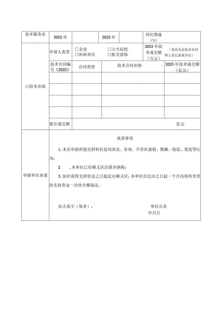 科技项目申报表.docx_第2页