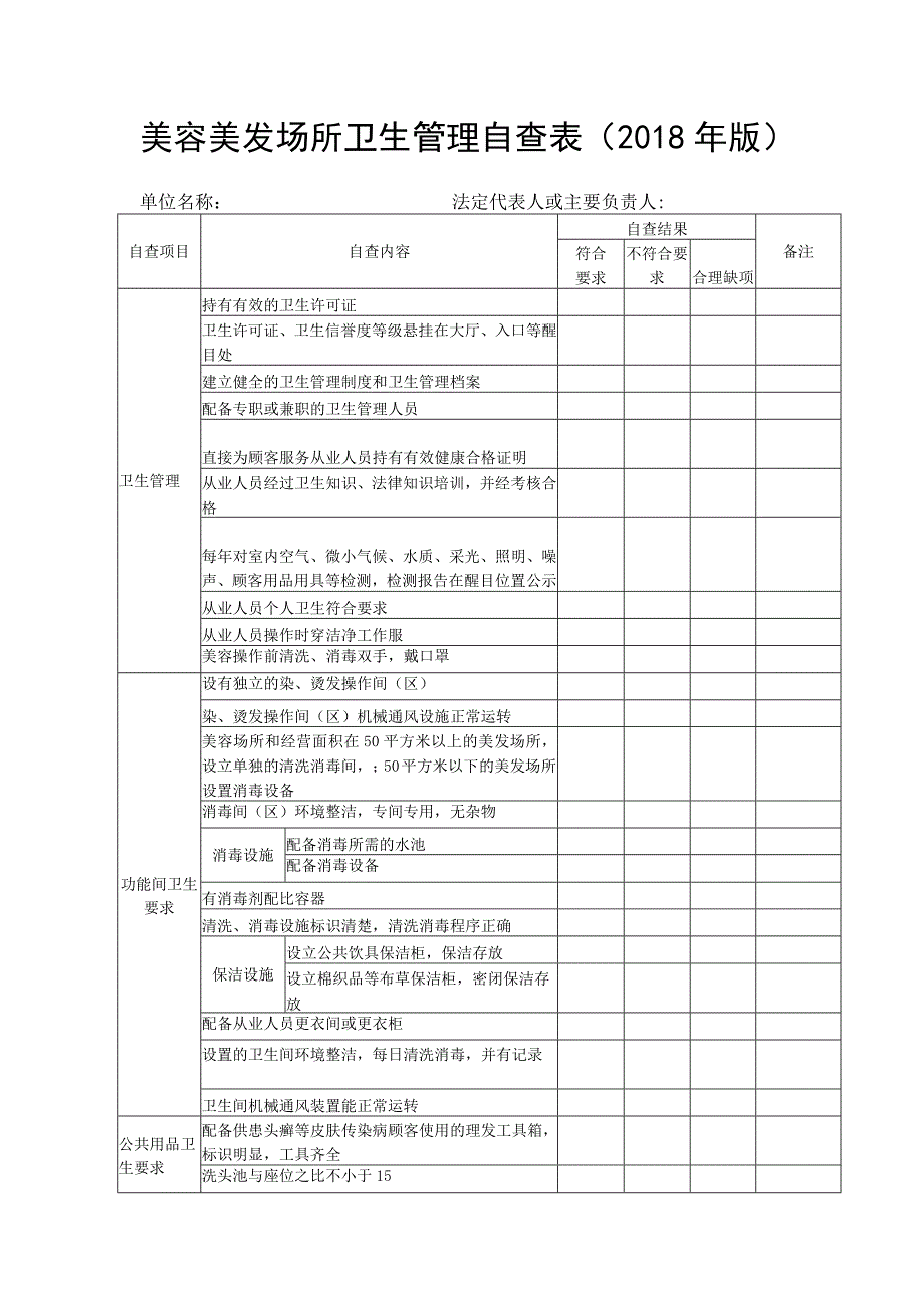 美容美发场所卫生管理自查018年版.docx_第1页