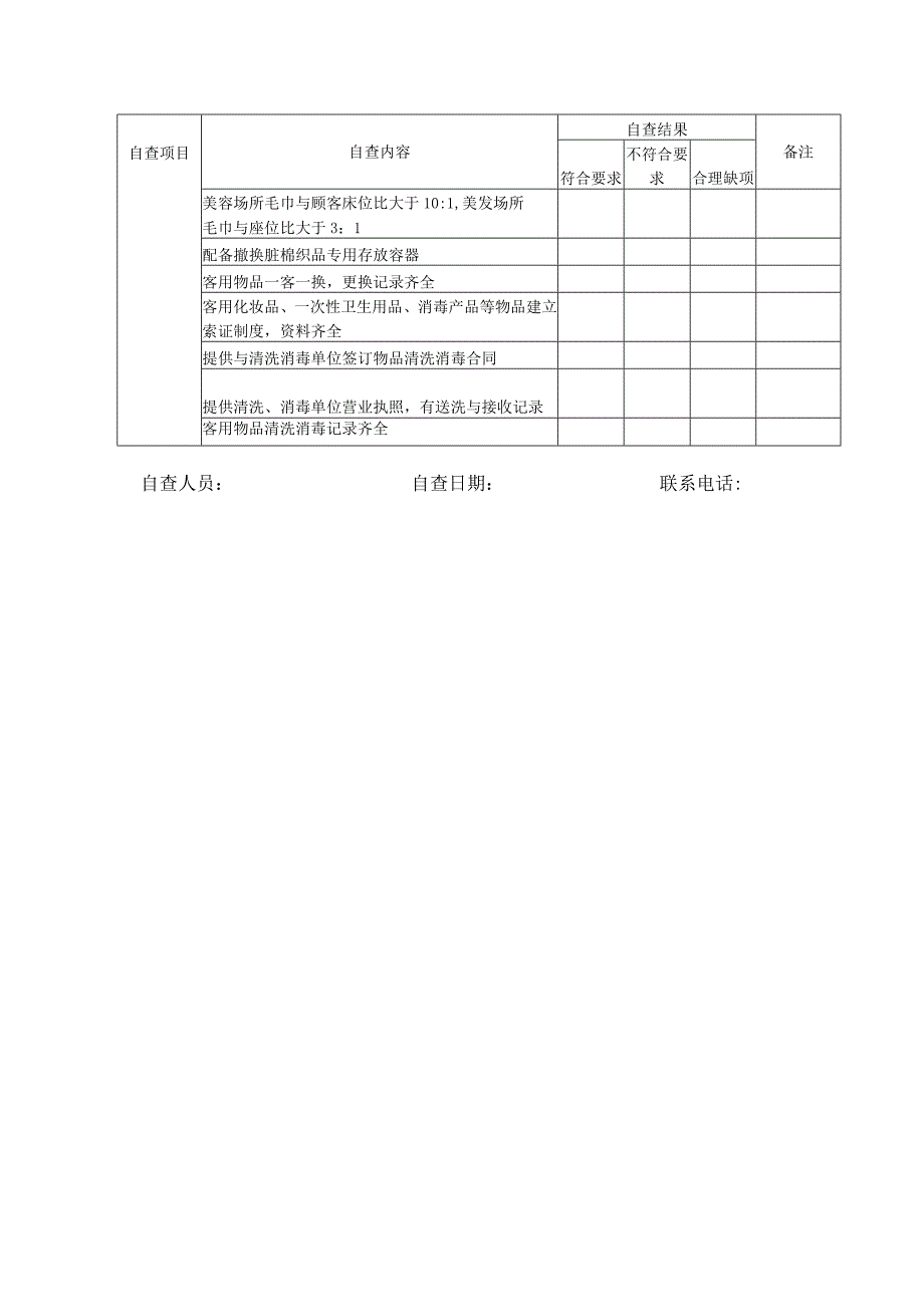 美容美发场所卫生管理自查018年版.docx_第2页