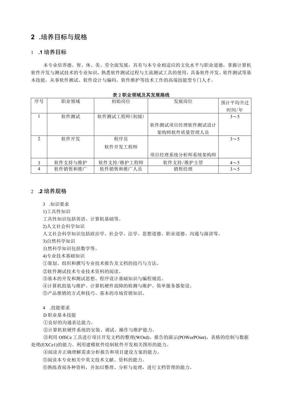 软件测试技术专业人才培养方案.docx_第2页