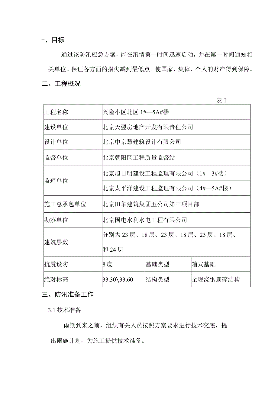 防汛应急方案模板.docx_第1页