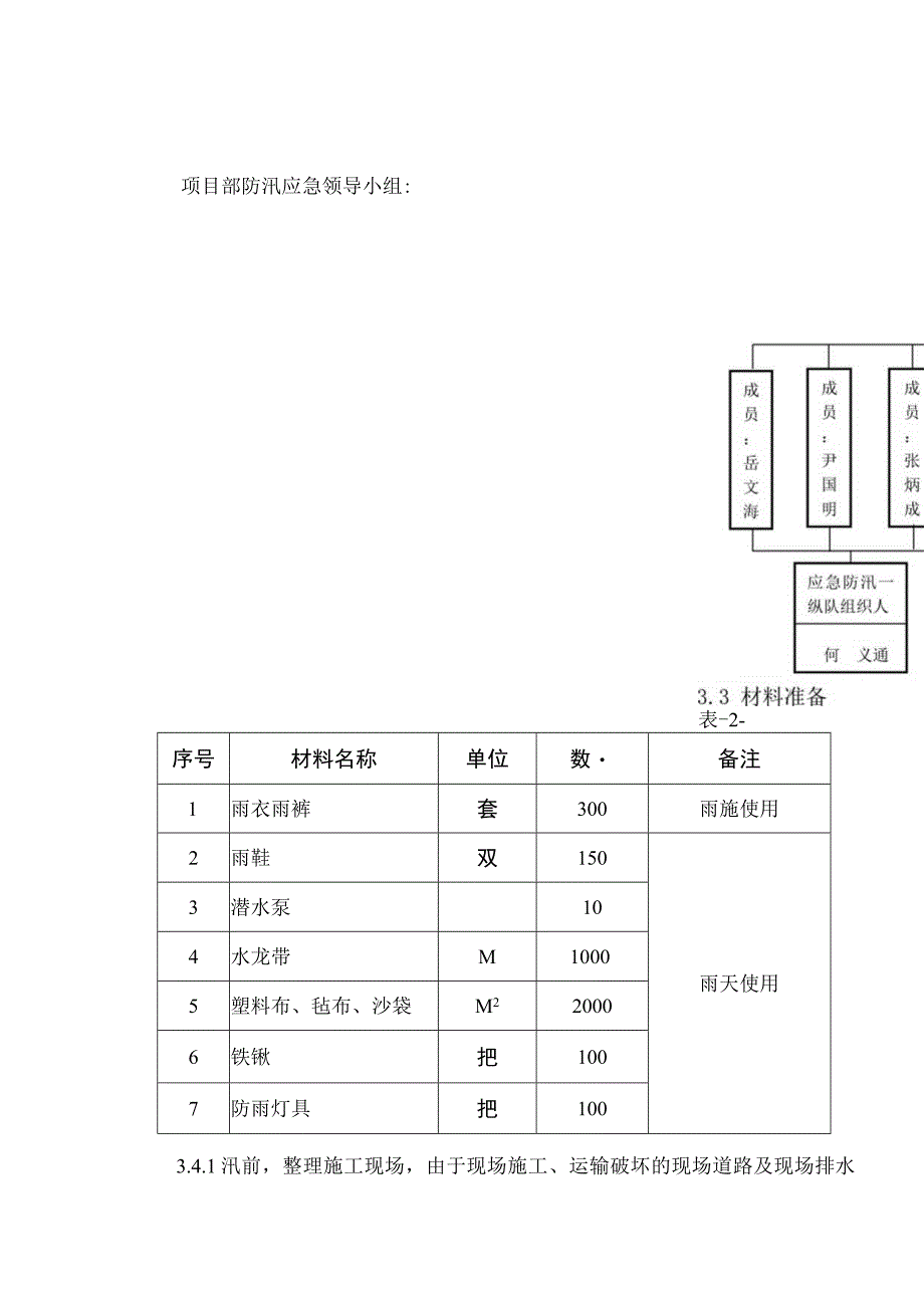 防汛应急方案模板.docx_第2页