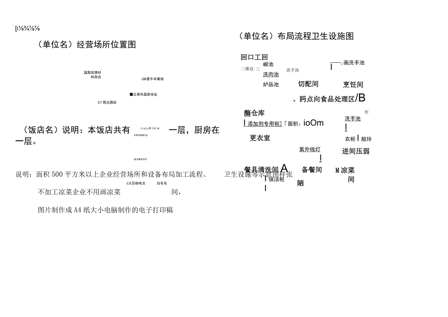 食品经营餐饮服务类许可延续一次性告知材料说明.docx_第2页