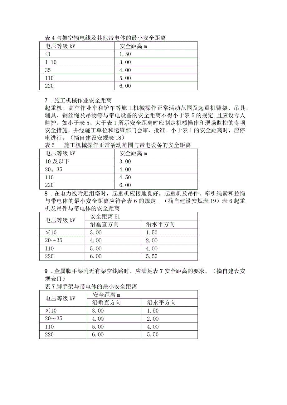 电力施工作业140种安全距离.docx_第2页