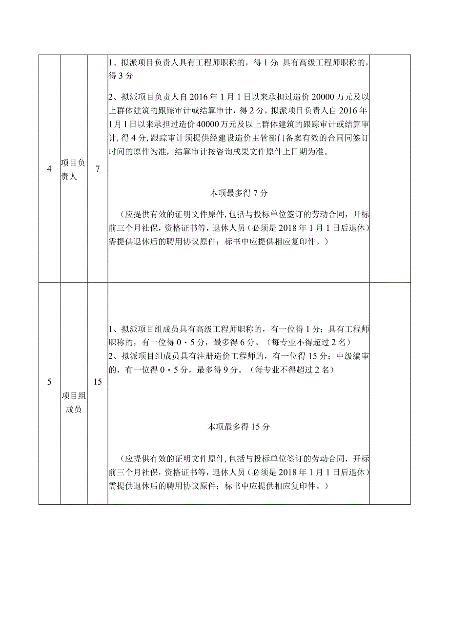 第三章评标方法和标准对应页码及得分.docx_第3页