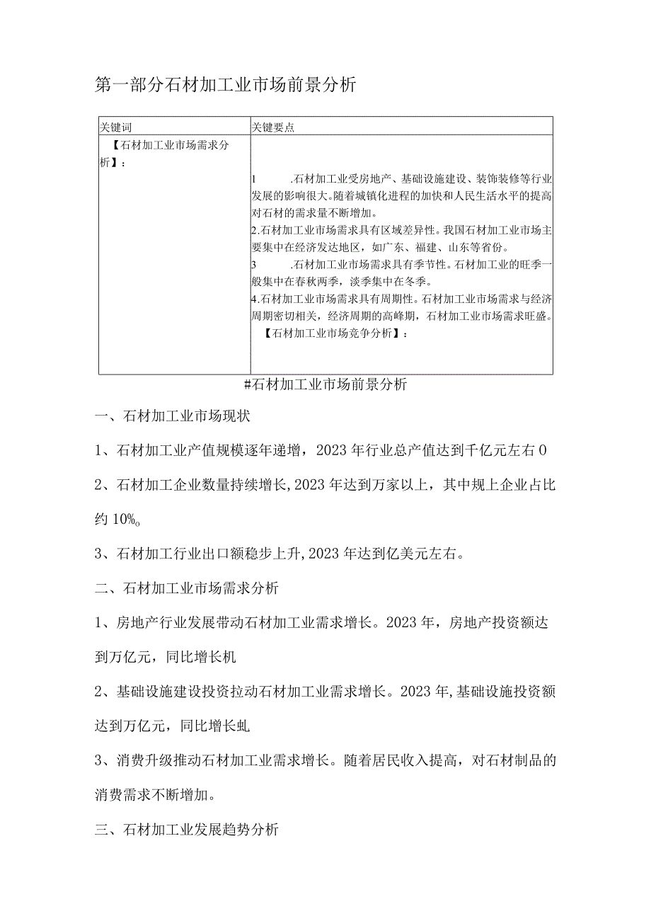 石材加工行业经济效益分析.docx_第2页