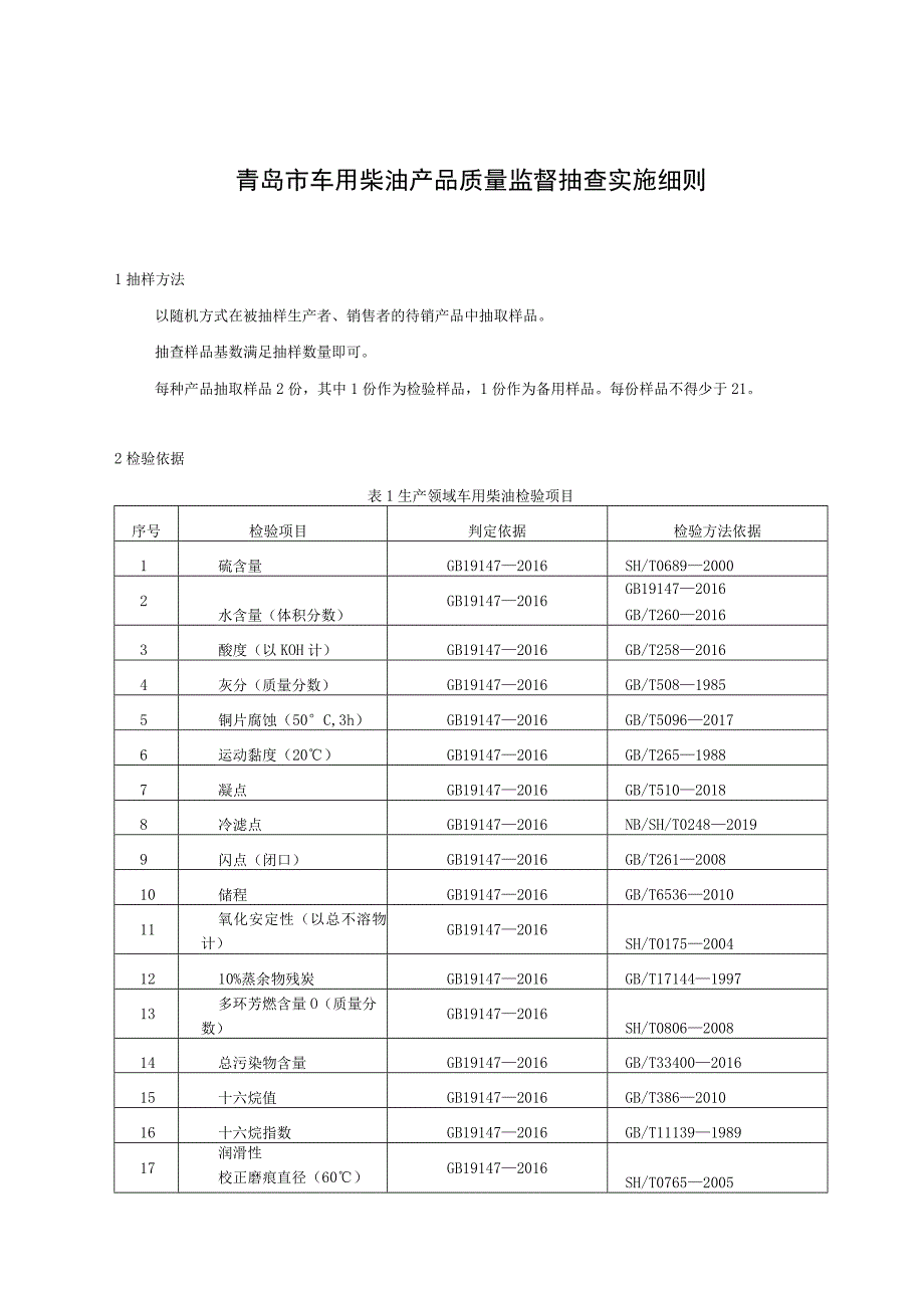 青岛市车用柴油产品质量监督抽查实施细则.docx_第1页