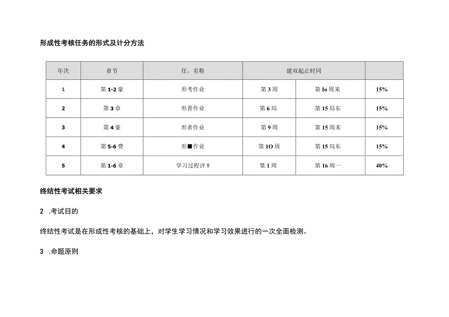 课程导学方案.docx_第3页