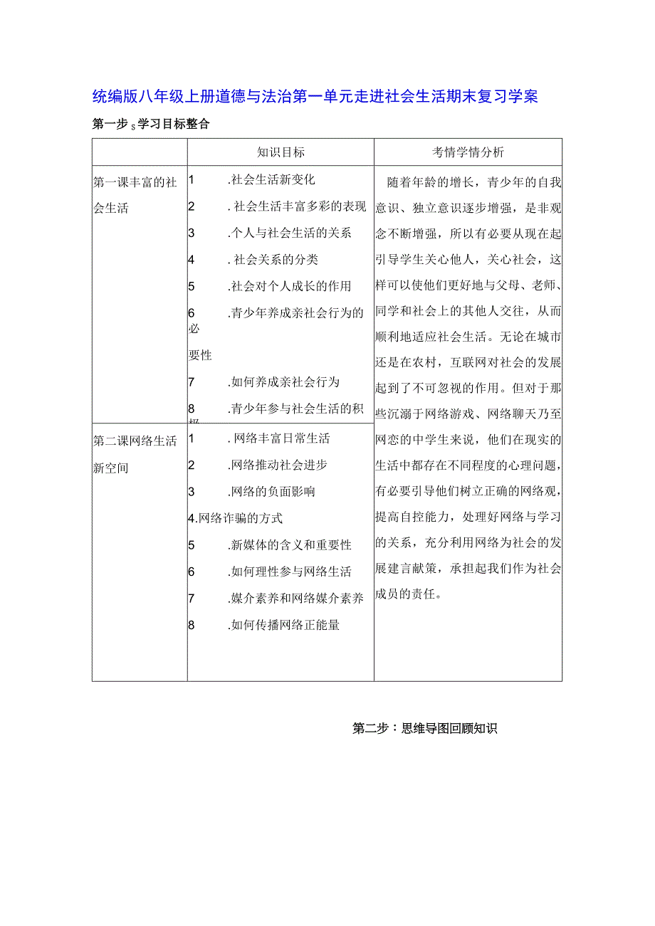 统编版八年级上册道德与法治第一单元走进社会生活 期末复习学案.docx_第1页