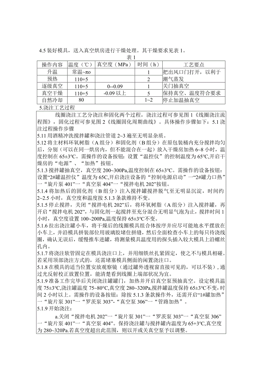 线圈环氧浇注工艺-doc(1).docx_第2页