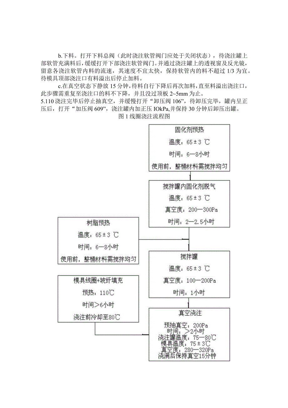 线圈环氧浇注工艺-doc(1).docx_第3页