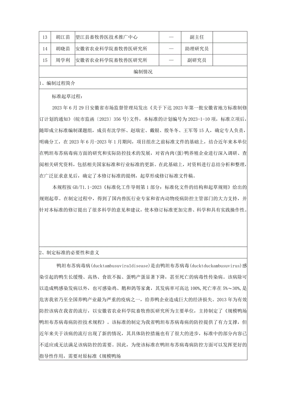 规模鸭场鸭坦布苏病毒病防控技术规程编制说明.docx_第2页